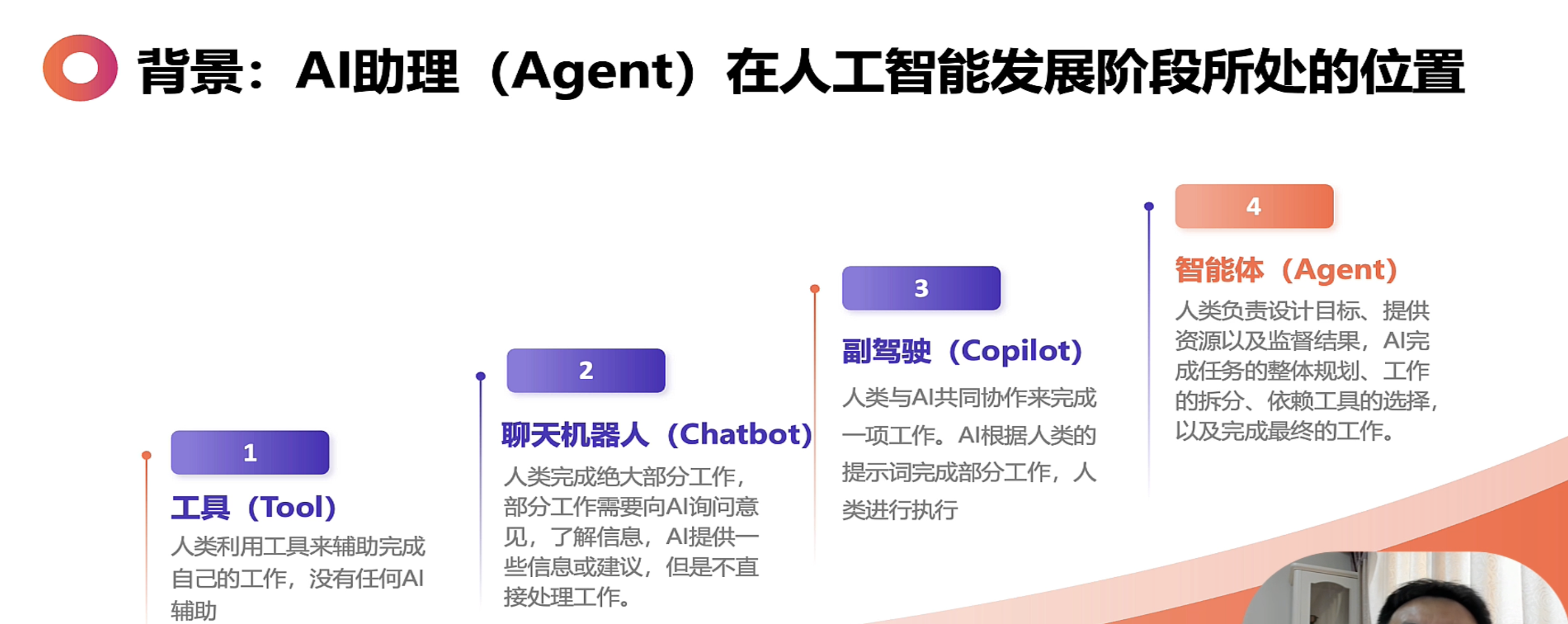 image-20250924100506848