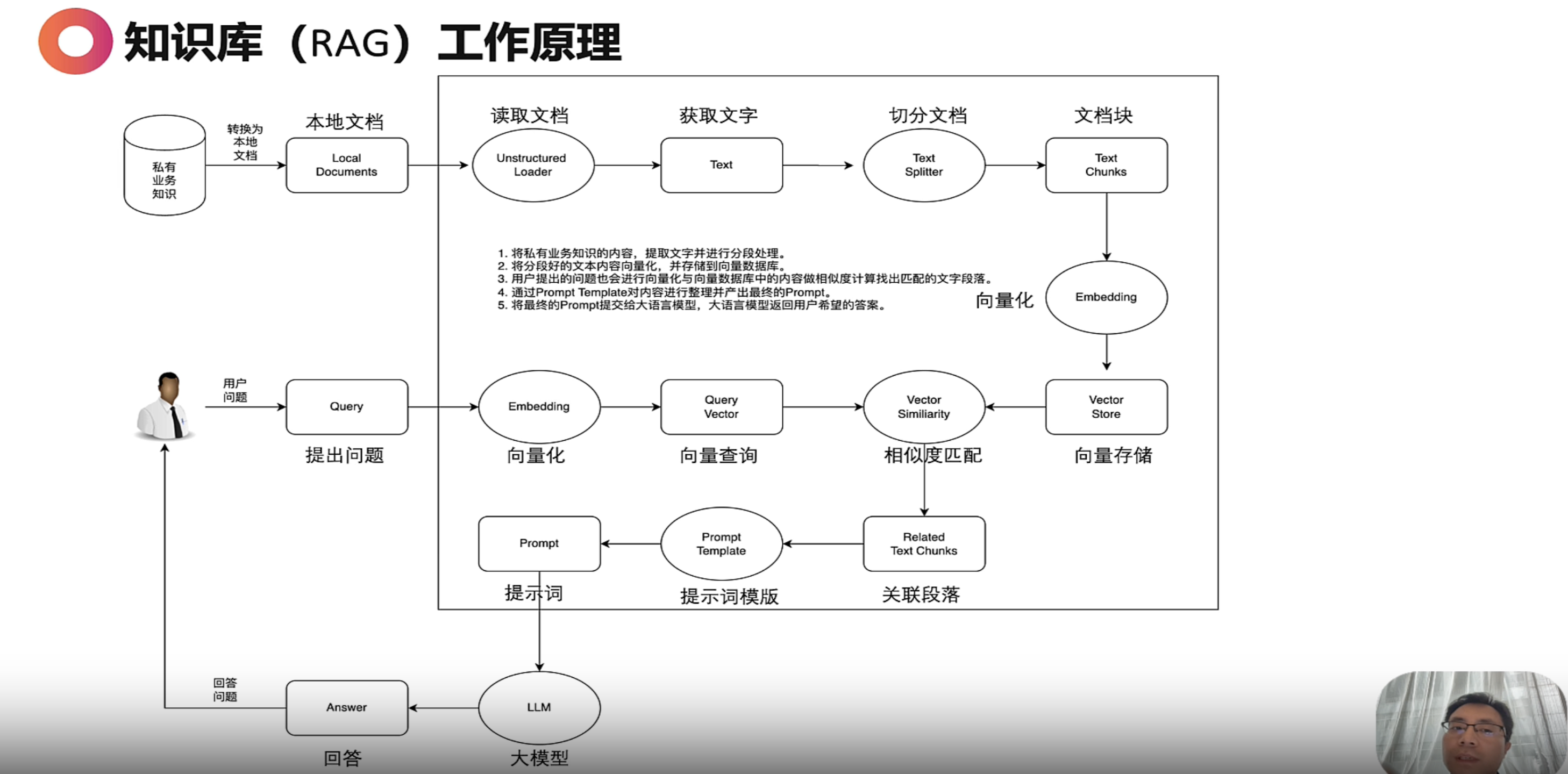 image-20250924112927953