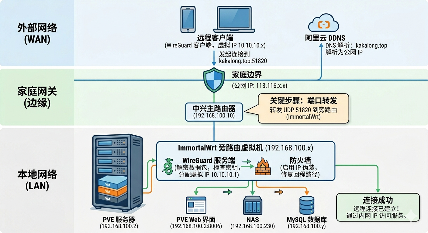 7965d31319b3c07dafeb433c9cb4af22