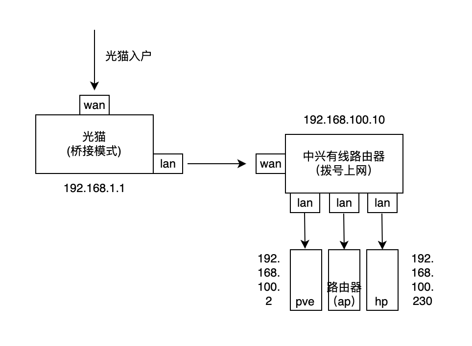 image-20260322094941427