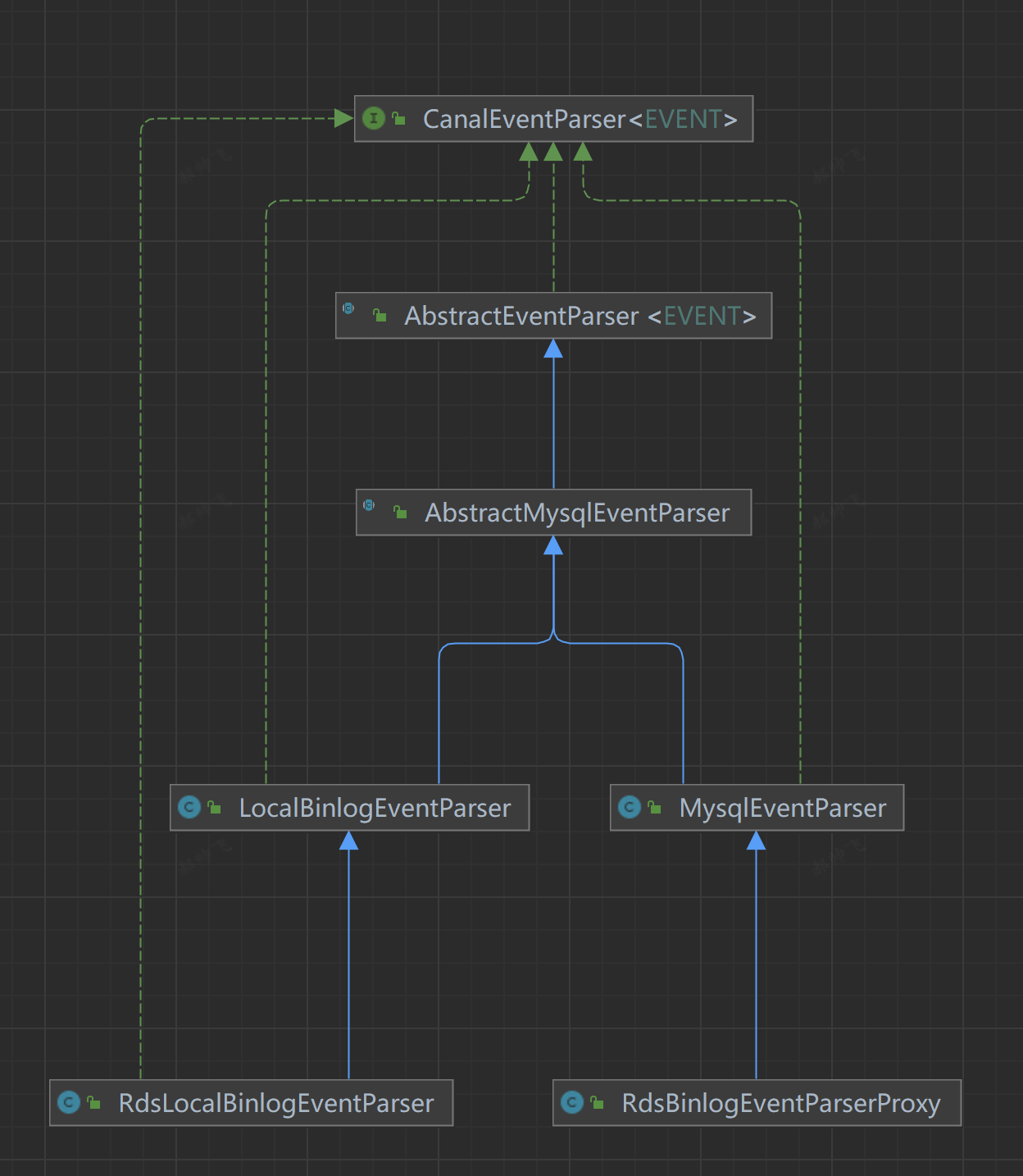 image-20250508230558939