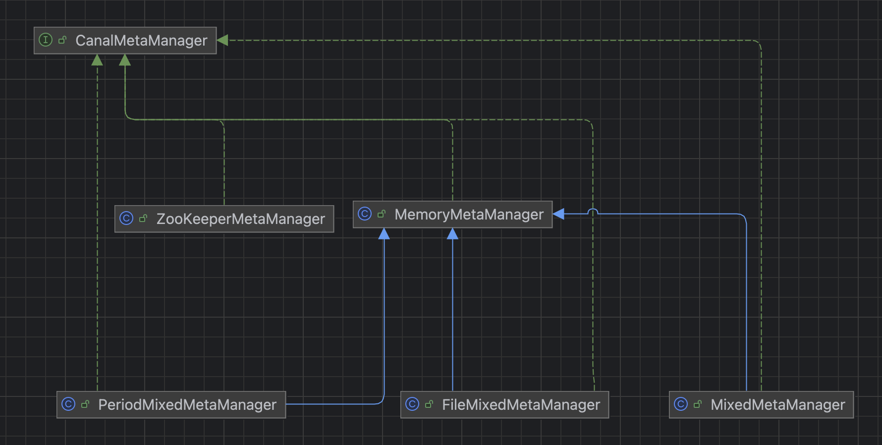 image-20250602190439026